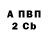 A PVP СК armbandful